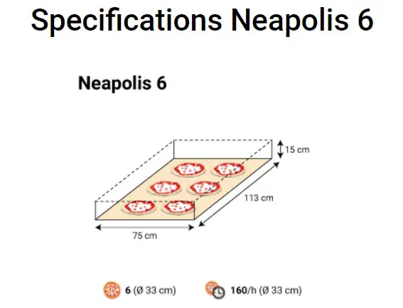 Pica pec Moretti Forni Neapolis 6