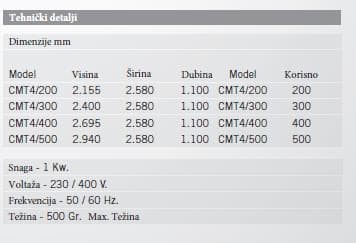 Intermedijalna komora  Disval 1-2 Kg Kalupi
