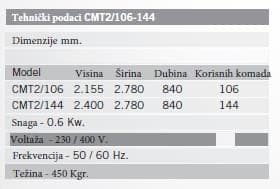 Intermedijalna staticna P komora Disval