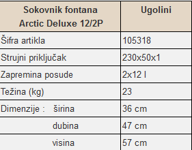 Ugolini Aparat za Limunadu Arctic Deluxe 12/2 P