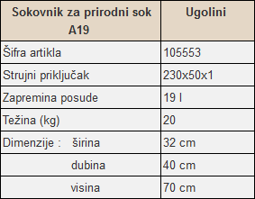 Ugolini A19 sokovnik