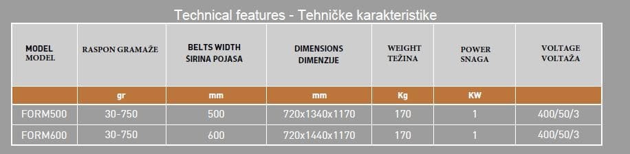 Veknarica Kiflarica Form 500