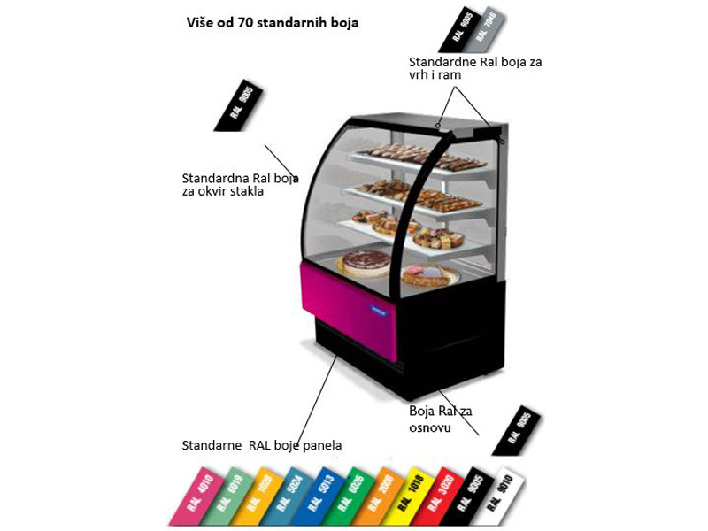 Vitrina topla Tecnodom Premium EVO HOT90