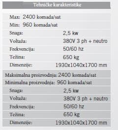 Volumetrijska delilica sa okrugliteljem  Disval DBHV2