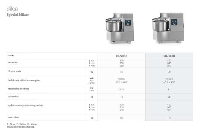 Spiralni mikser za testo 20 kg testa Cuppone Silea SIL/20KR AC 3 N 400